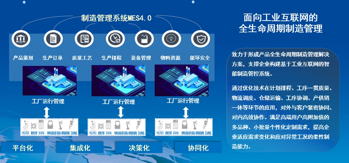 2024最新出爐！10家MES系統(tǒng)領(lǐng)軍廠商大盤點 數(shù)據(jù)處理能力全面解析