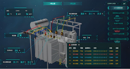 2026年數(shù)字電子沙盤制作廠家推薦清單 數(shù)據(jù)處理邏輯解析與優(yōu)質(zhì)廠商評(píng)估